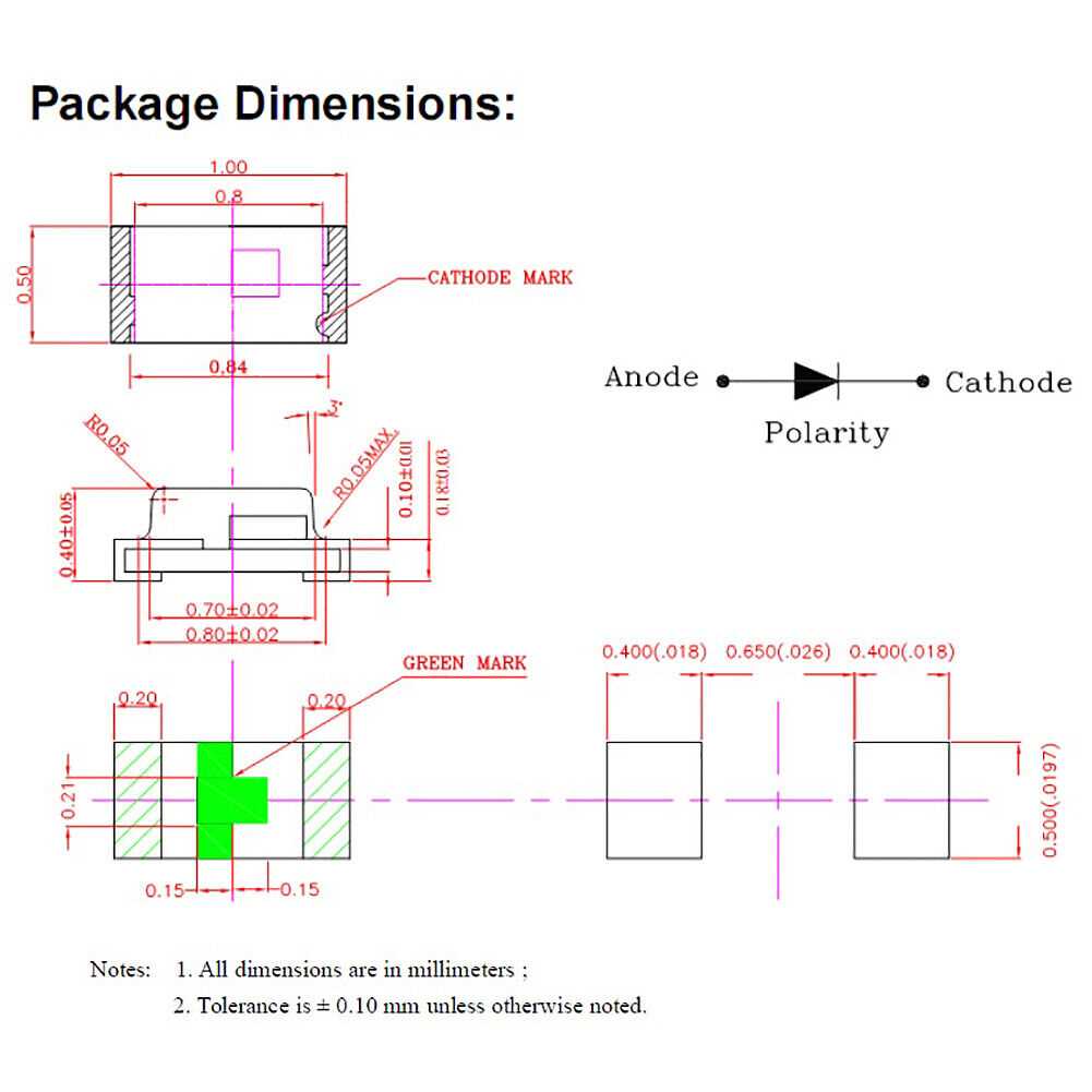 0603-smd-led-datasheet