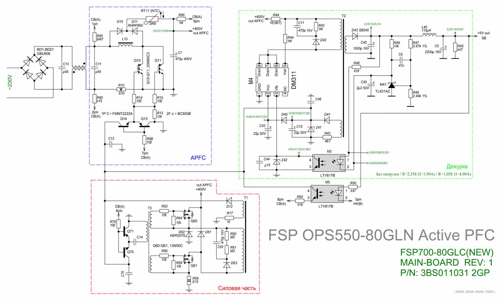 cnt5-datasheet