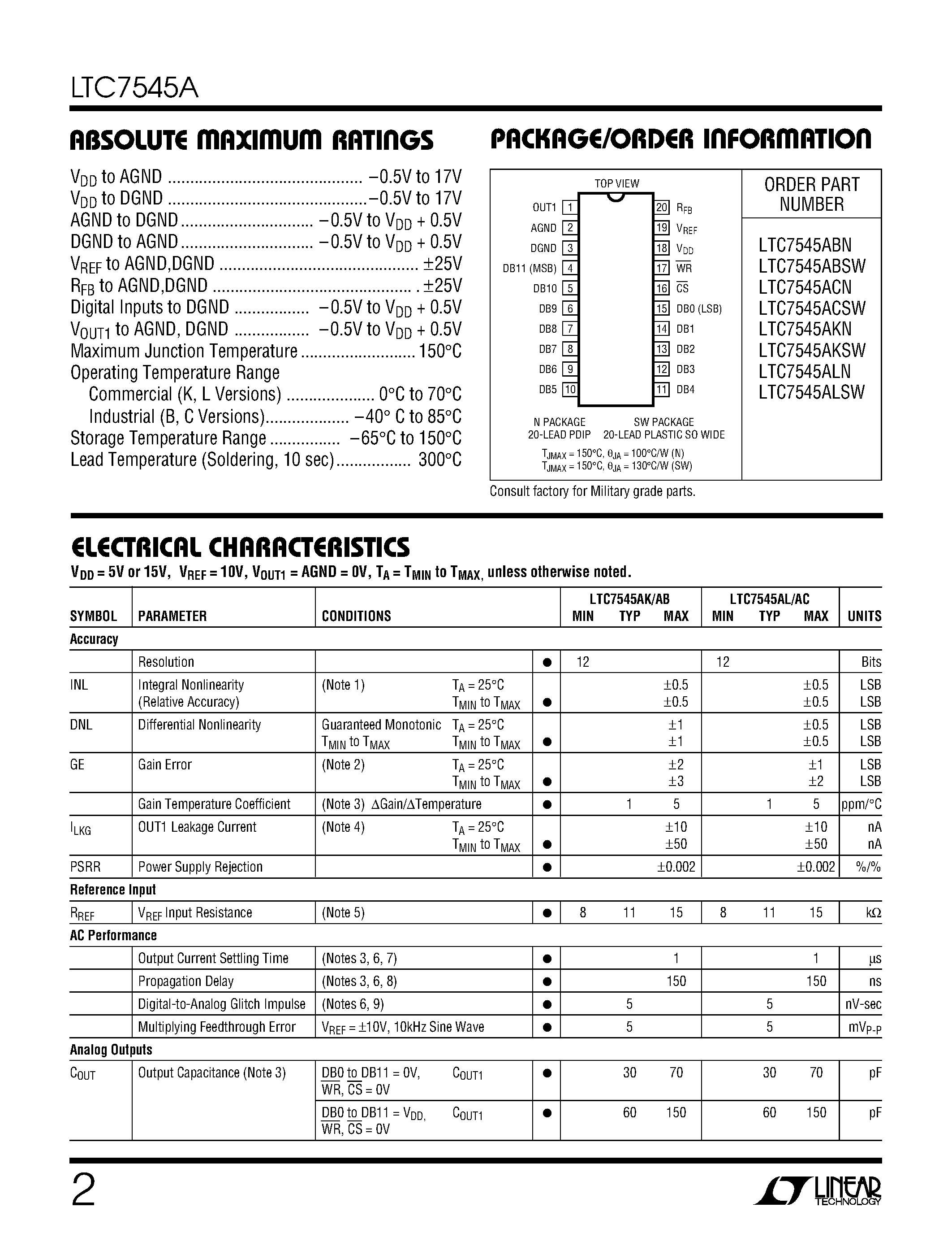 si8244bb-datasheet