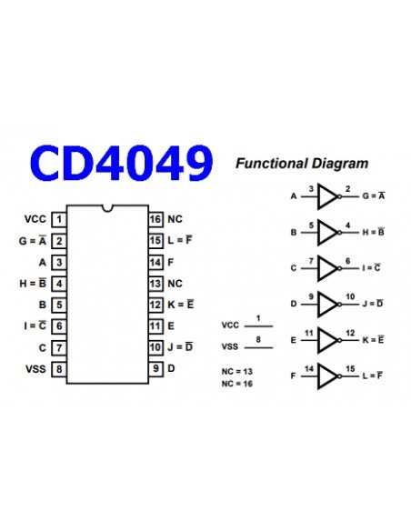 cmos-4040-datasheet