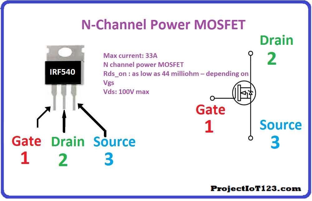 irf9540-mosfet-datasheet