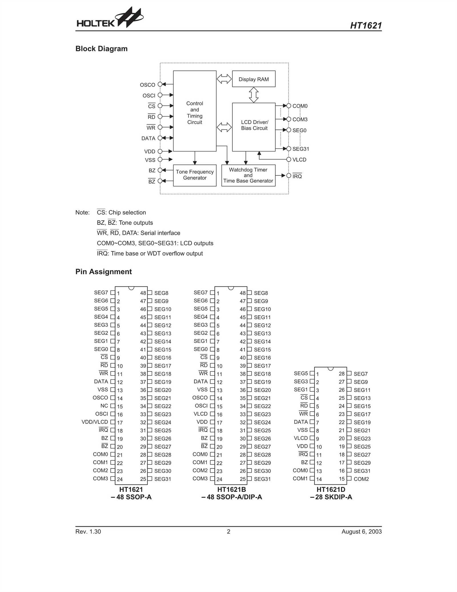 ht1621b-datasheet