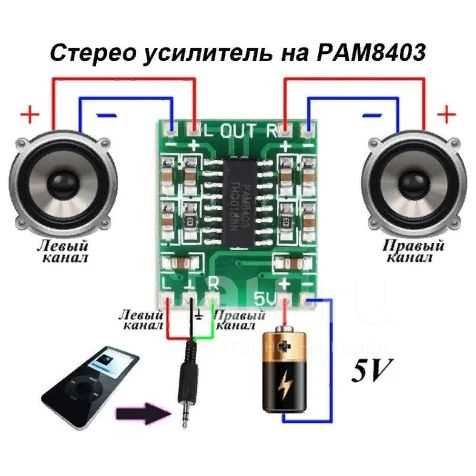 pam8403-module-datasheet pam8403-module-datasheet