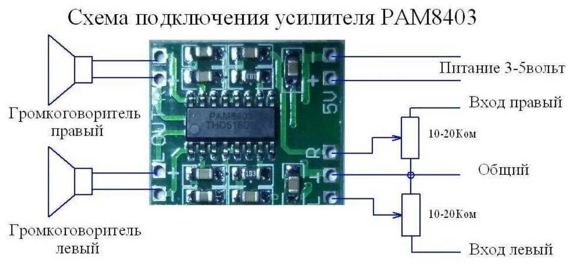 gf1002-datasheet