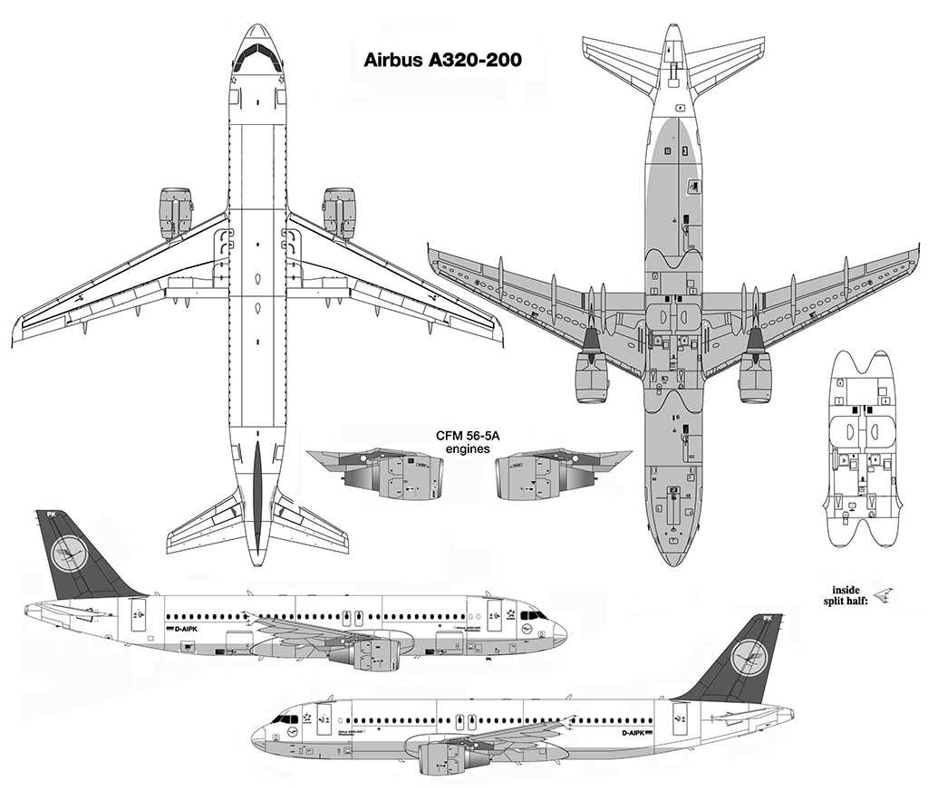 a320-datasheet a320-datasheet