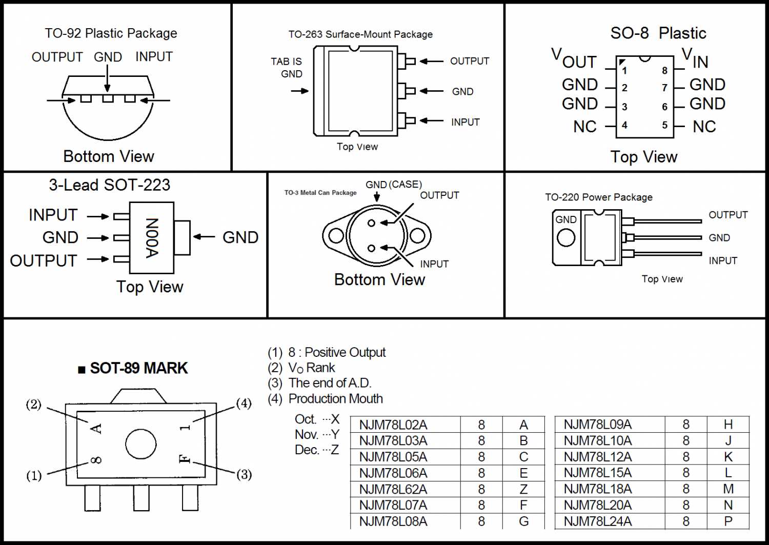 79l12-datasheet