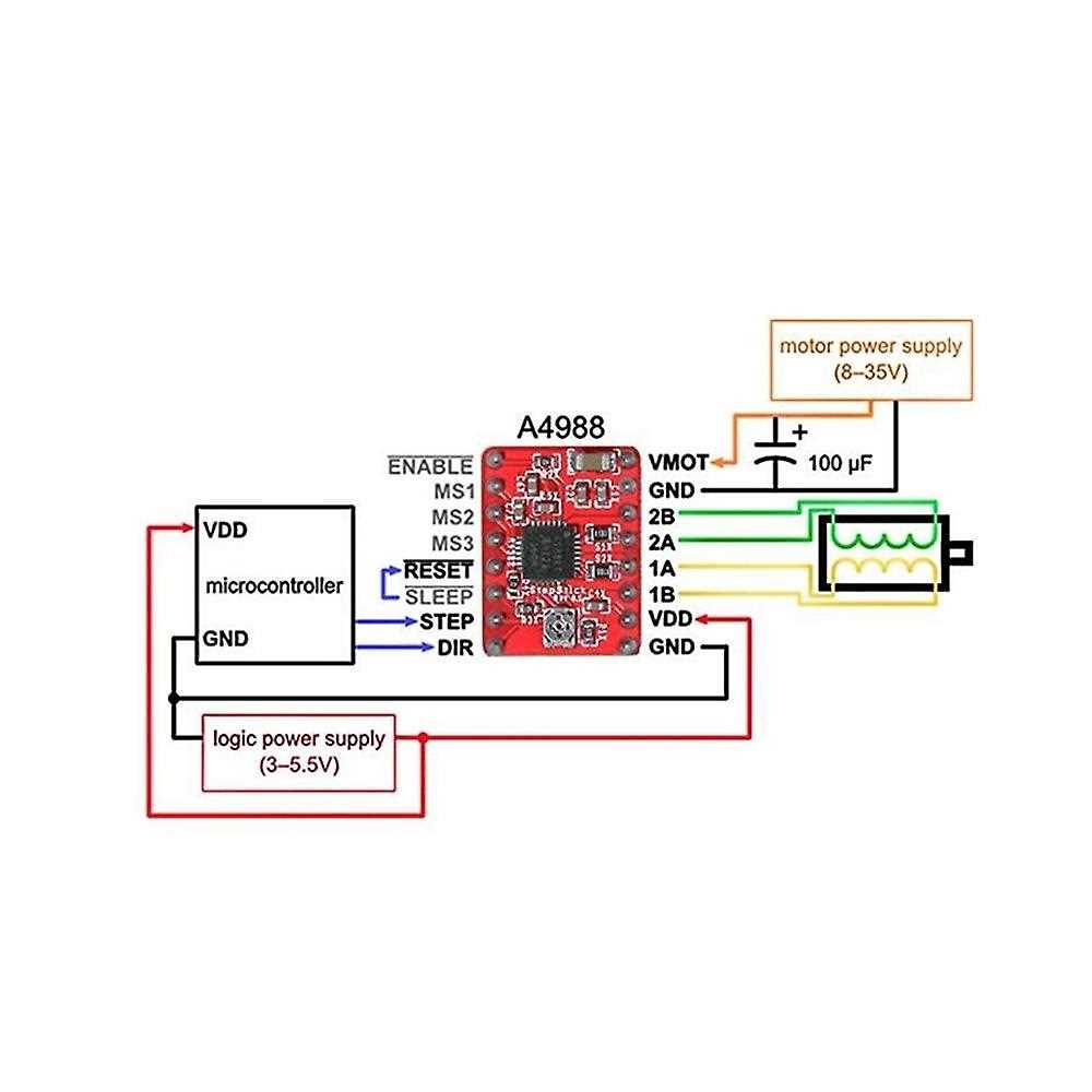 a4988-motor-driver-datasheet a4988-motor-driver-datasheet