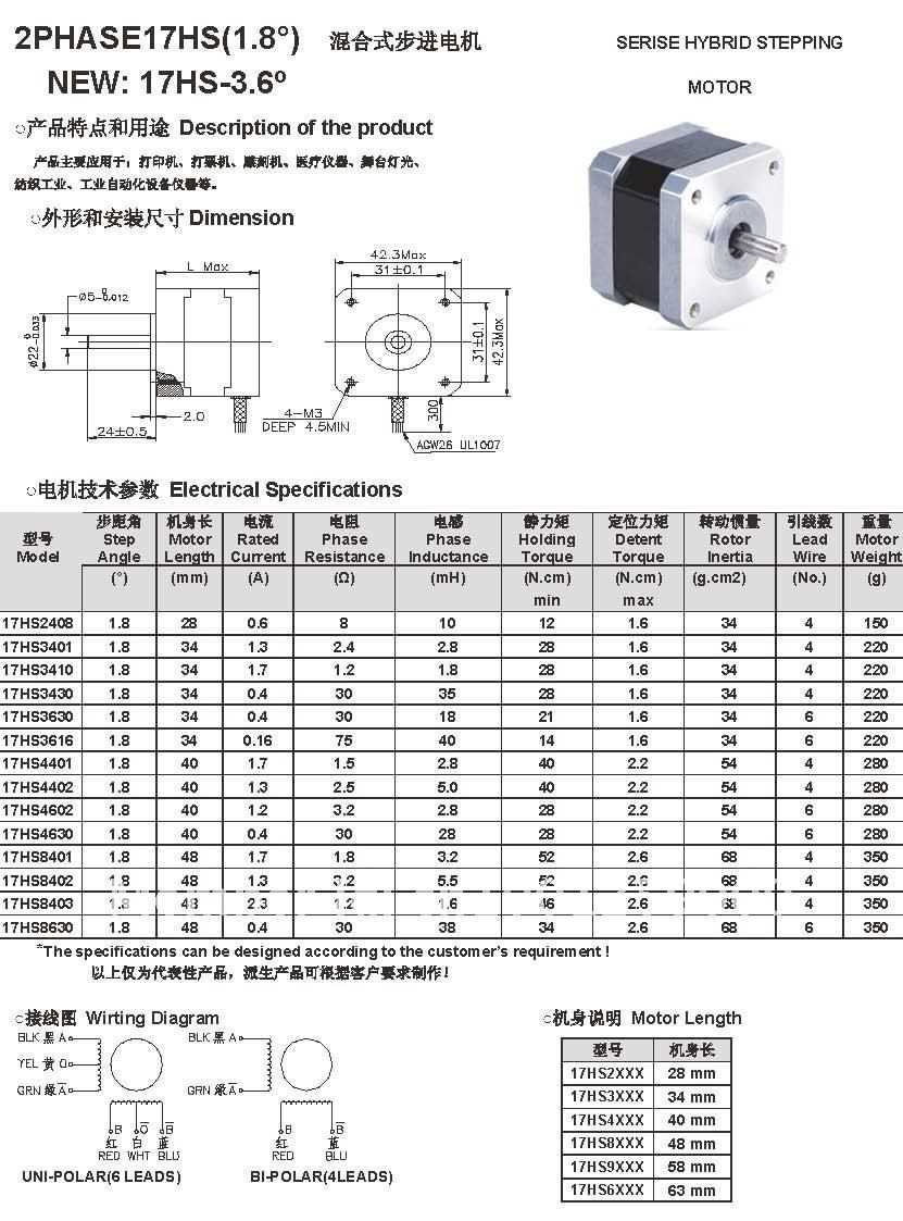 nema17-stepper-motor-datasheet