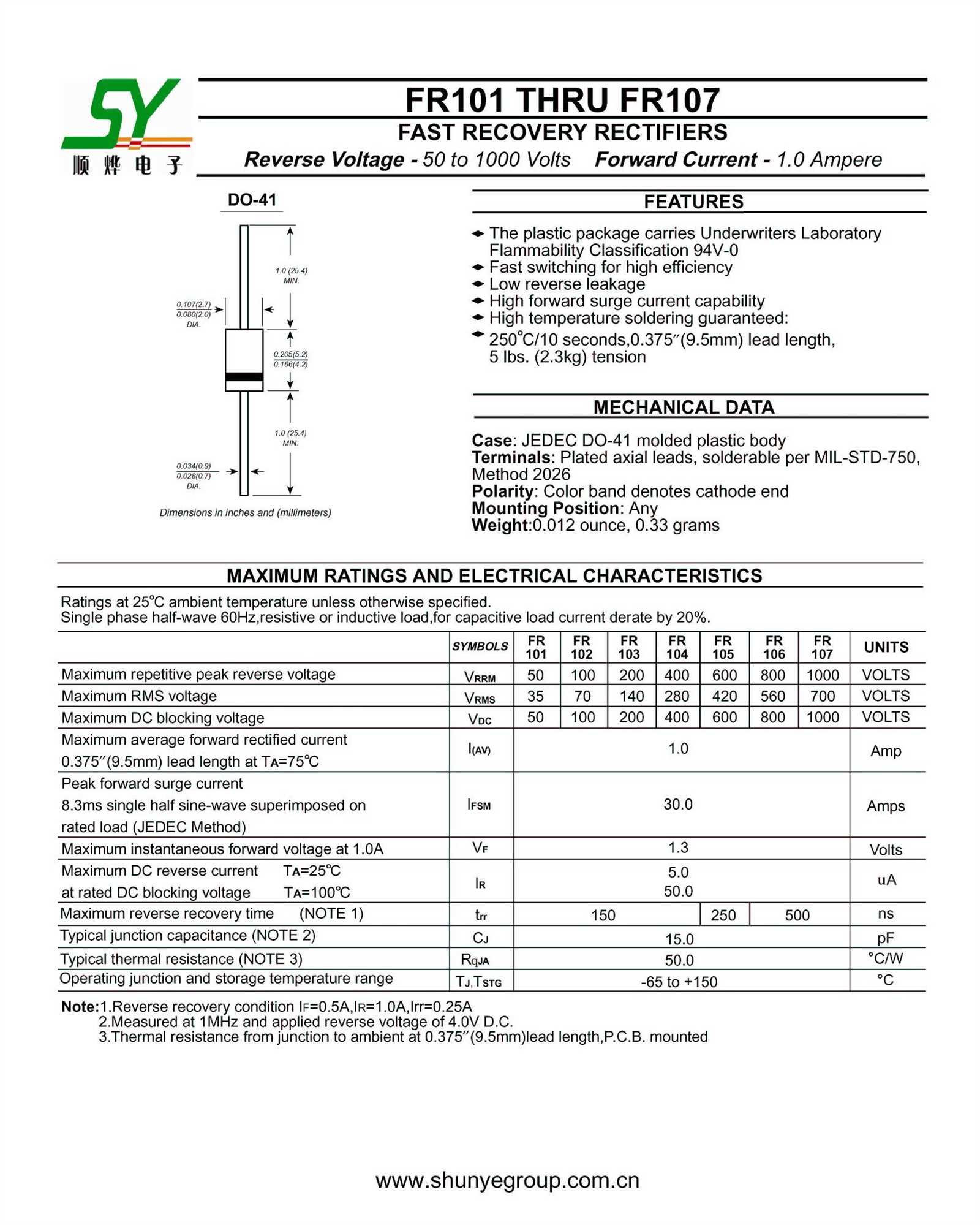 ba159-datasheet