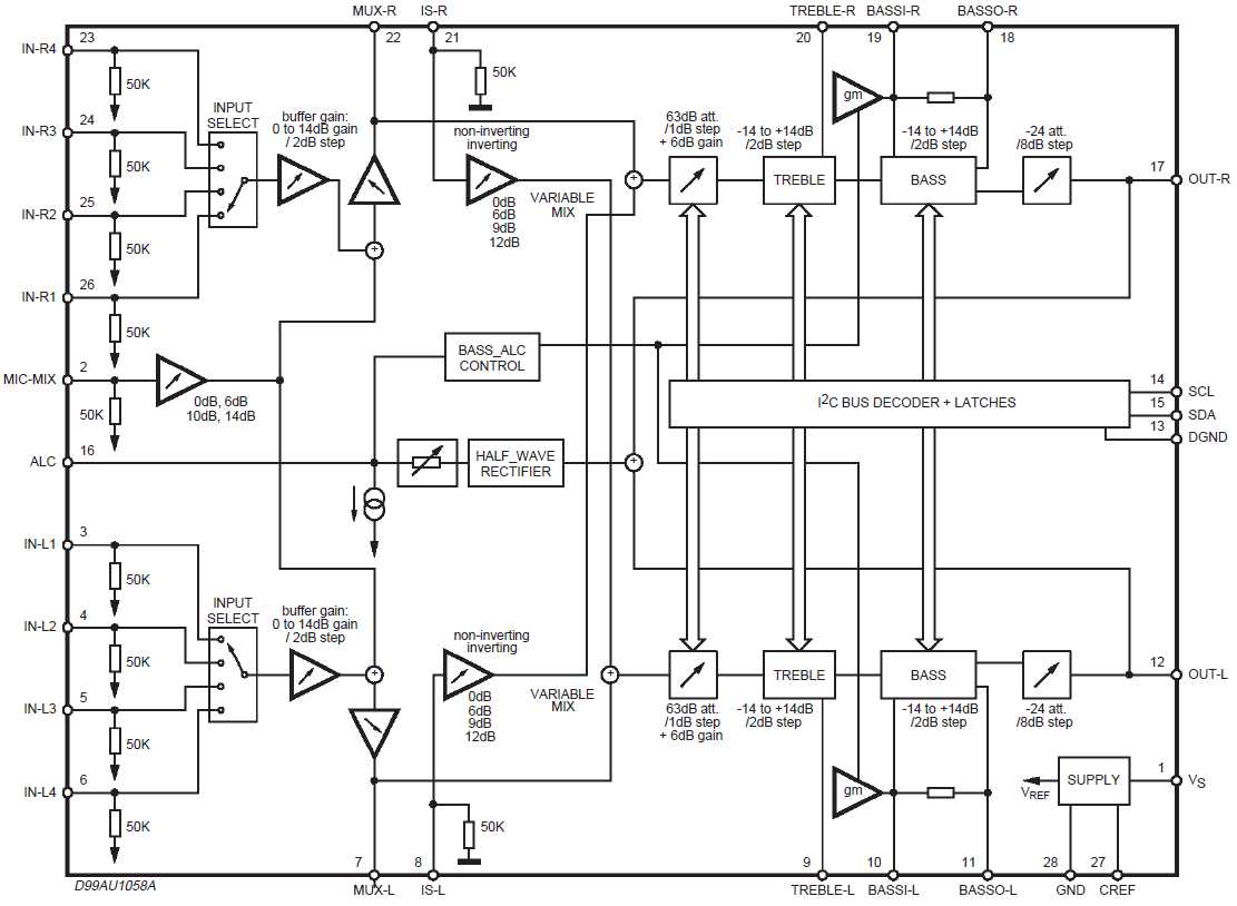 7468-datasheet