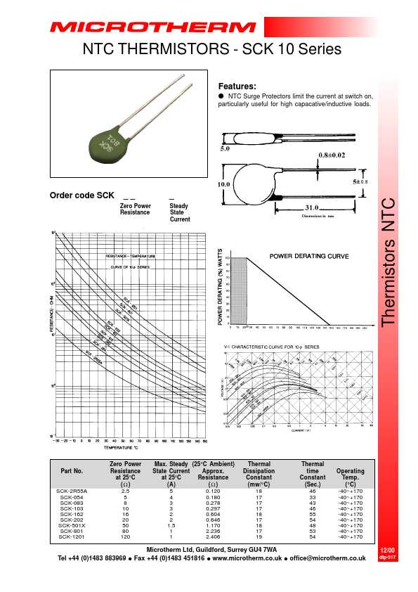 bm83-datasheet