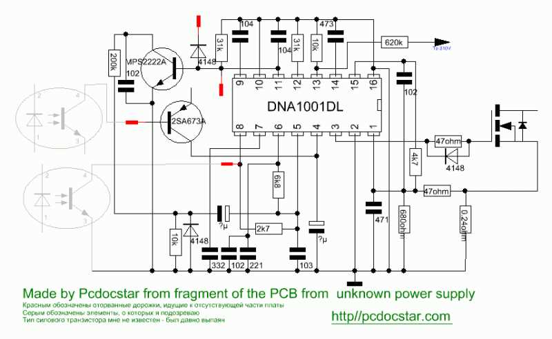 dna-datasheet