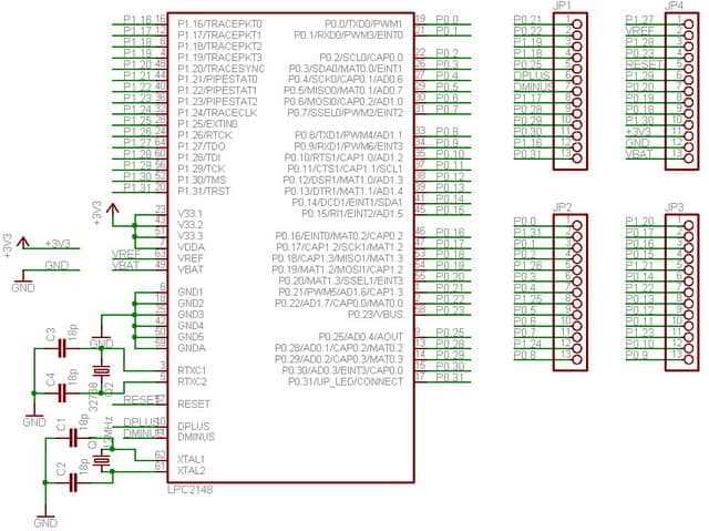 lpc2468-datasheet