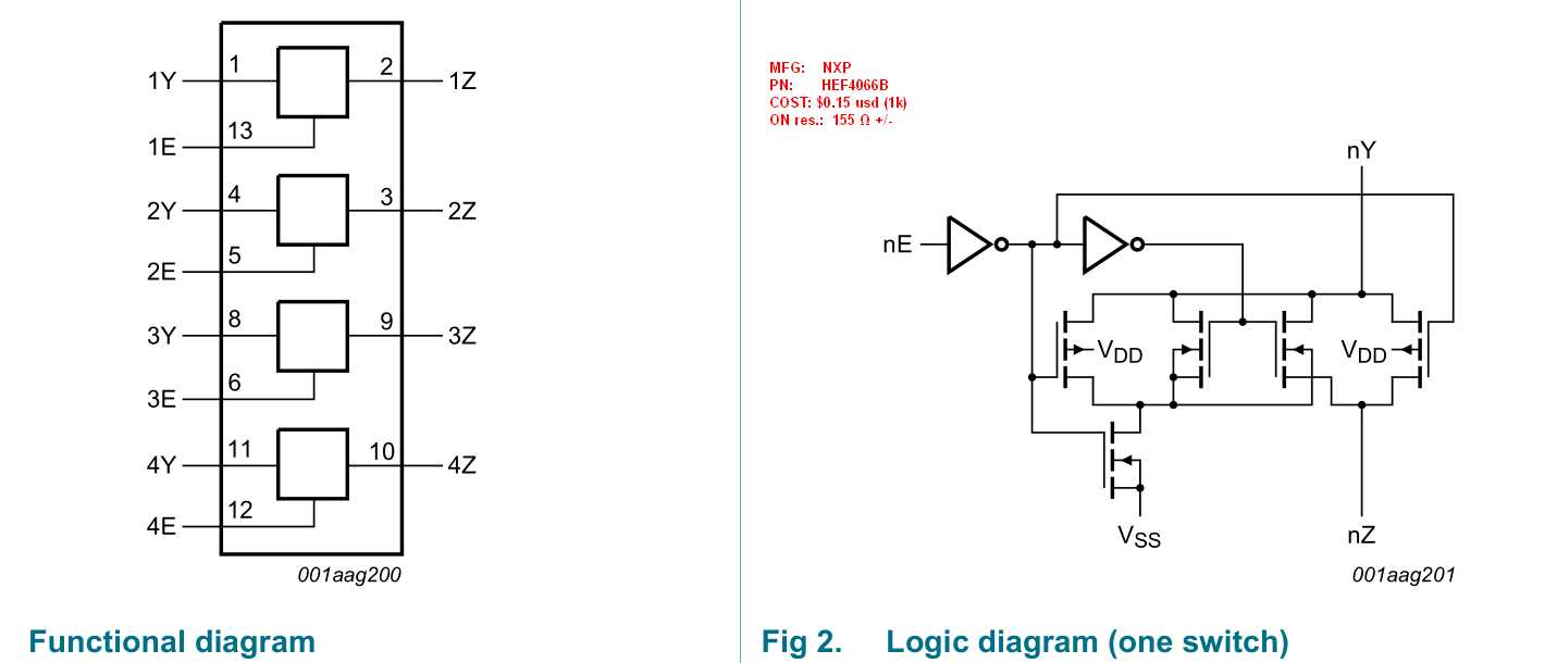 bu4066bc-datasheet