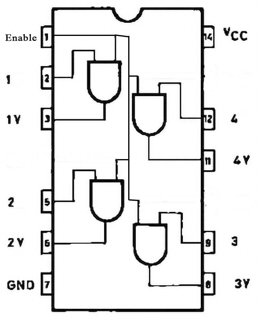 74hct05-datasheet 74hct05-datasheet