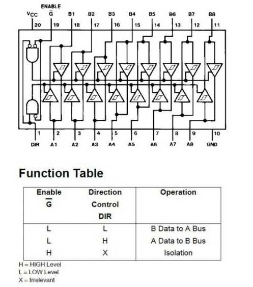 hc14-smd-datasheet