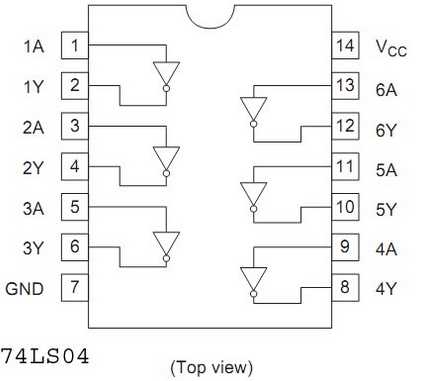 datasheet-hd74ls04p