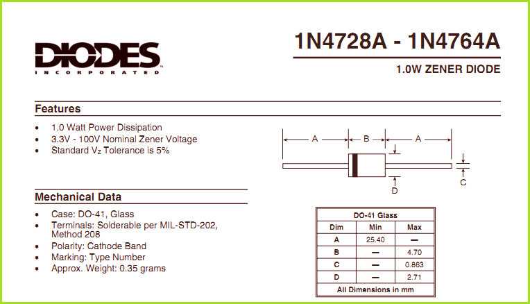 1n4744a-zener-diode-datasheet