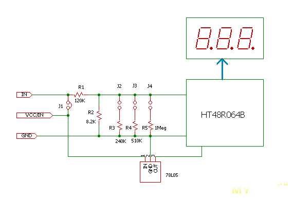 dsn-dvm-368-datasheet