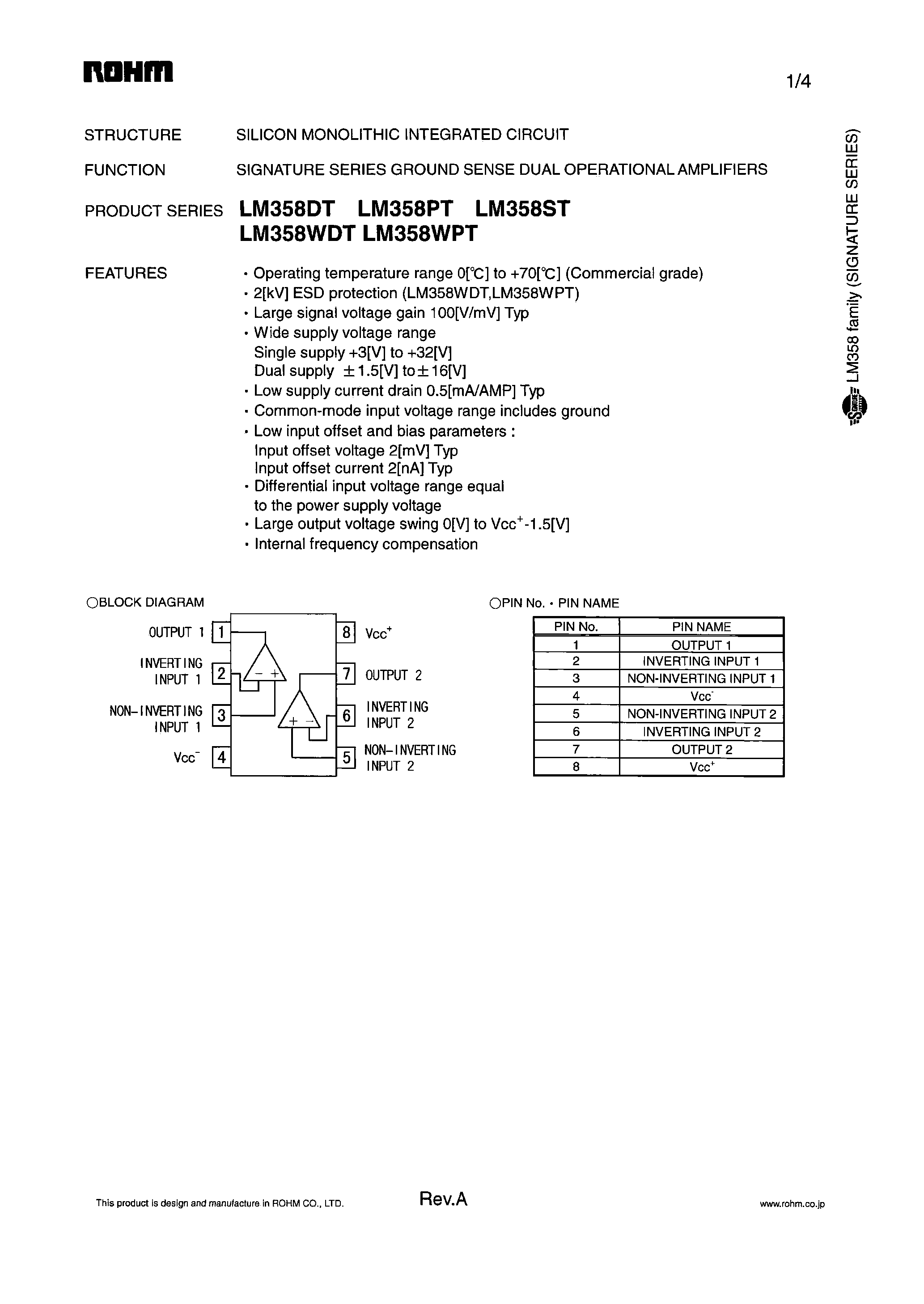 lm358dt-datasheet