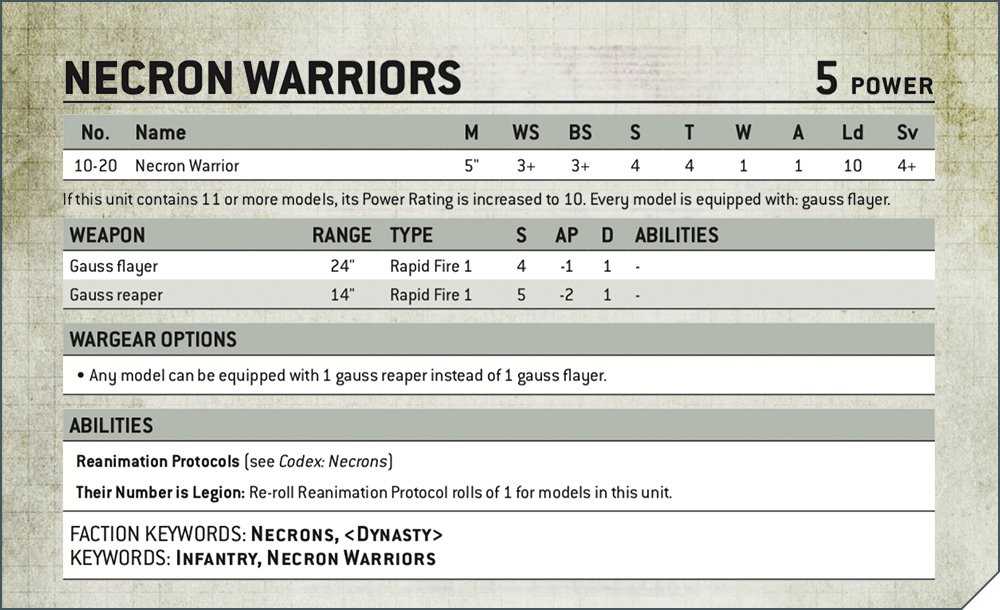 fire-warriors-datasheet