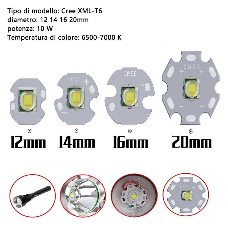 cree-xm-l-t6-led-datasheet