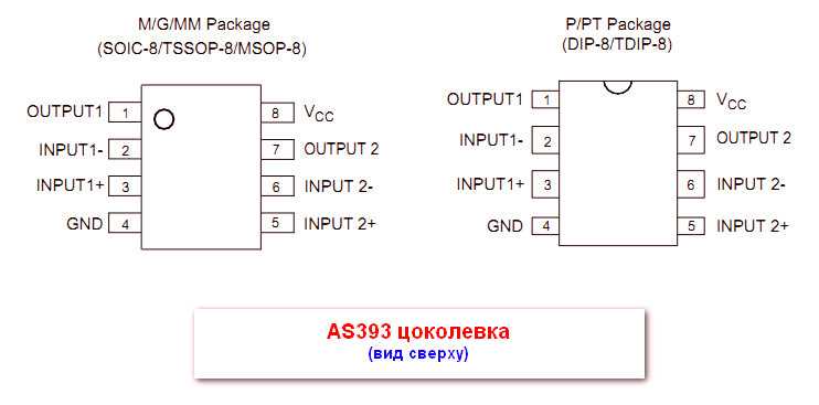 as393m-mosfet-datasheet