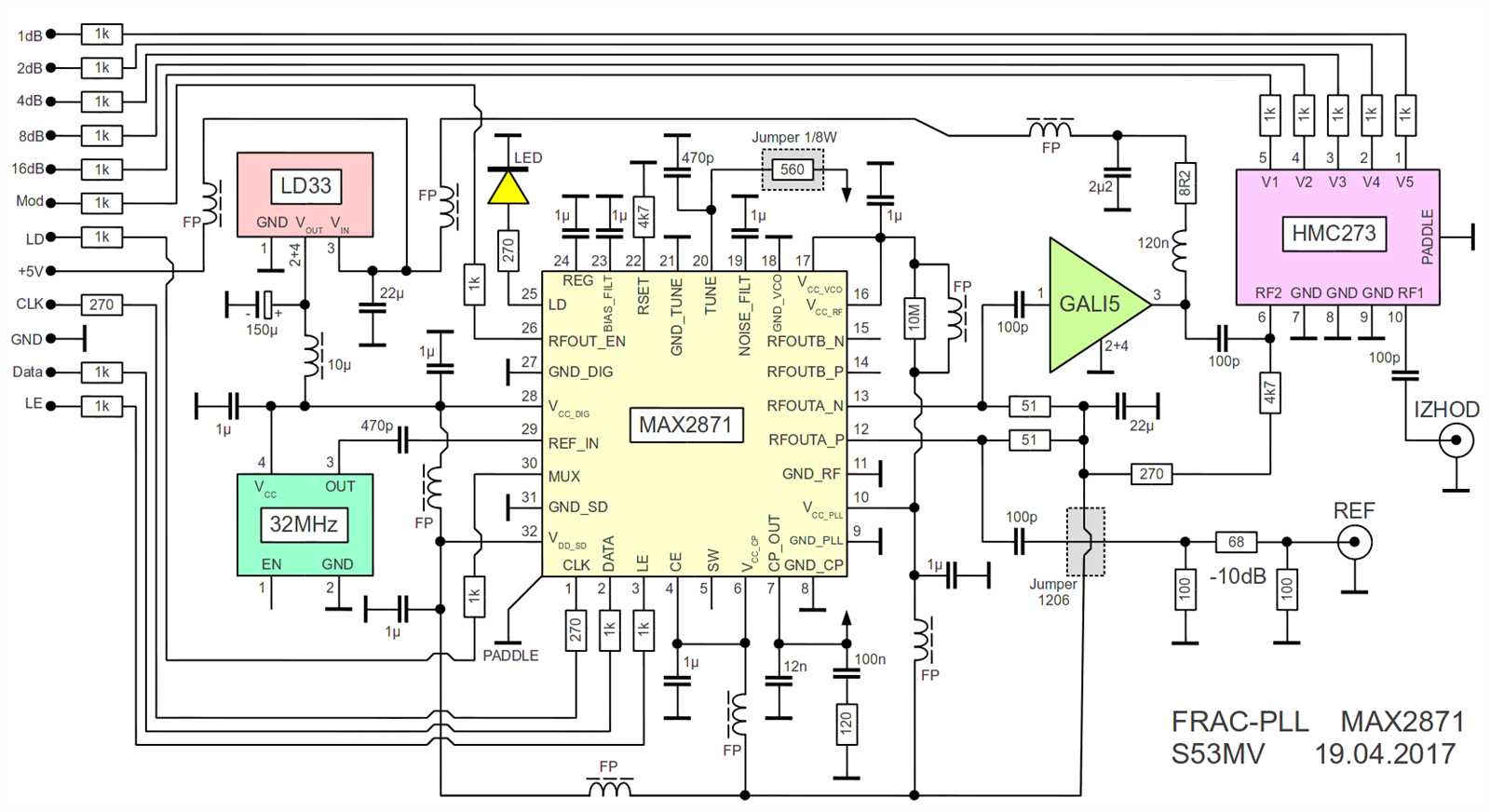 mimx8mm6dvtlzaa-datasheet