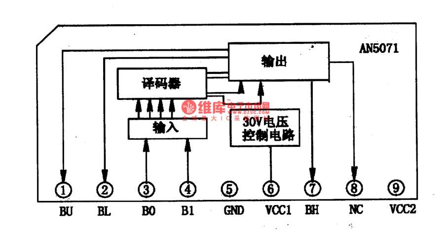 5071a-datasheet