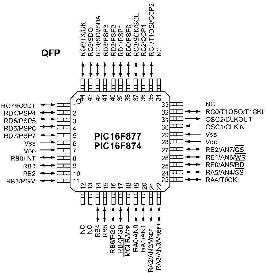 pic16f87xa-datasheet