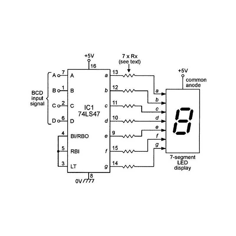 sn74ls47-datasheet sn74ls47-datasheet