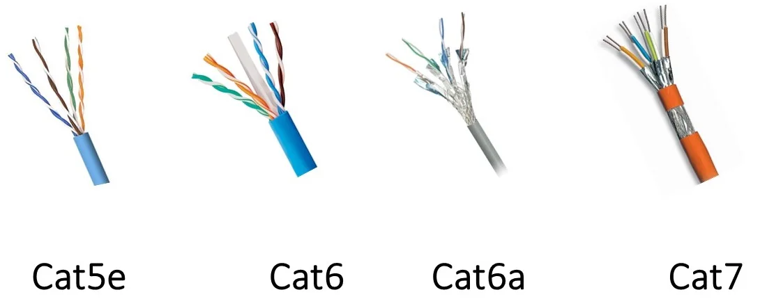 cat6-datasheet