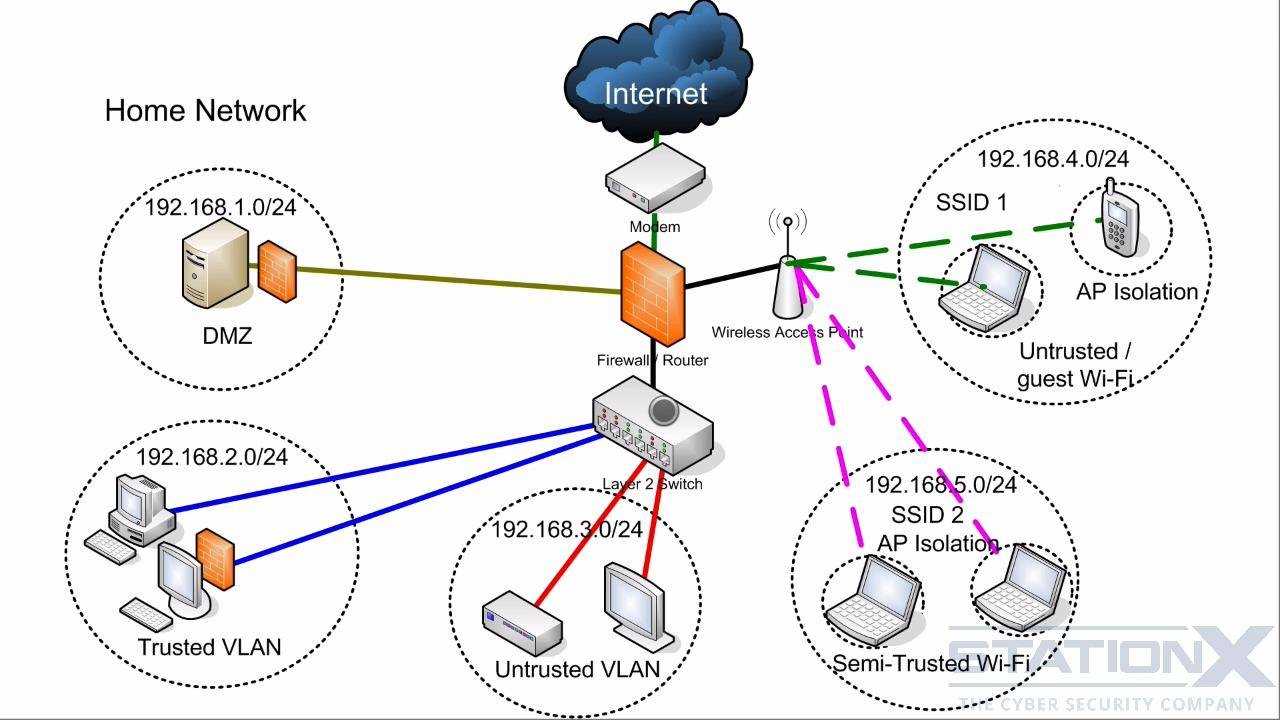 fireeye-endpoint-security-datasheet