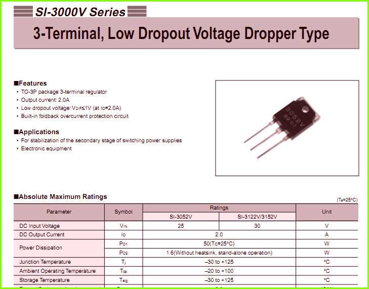m3046-v-datasheet