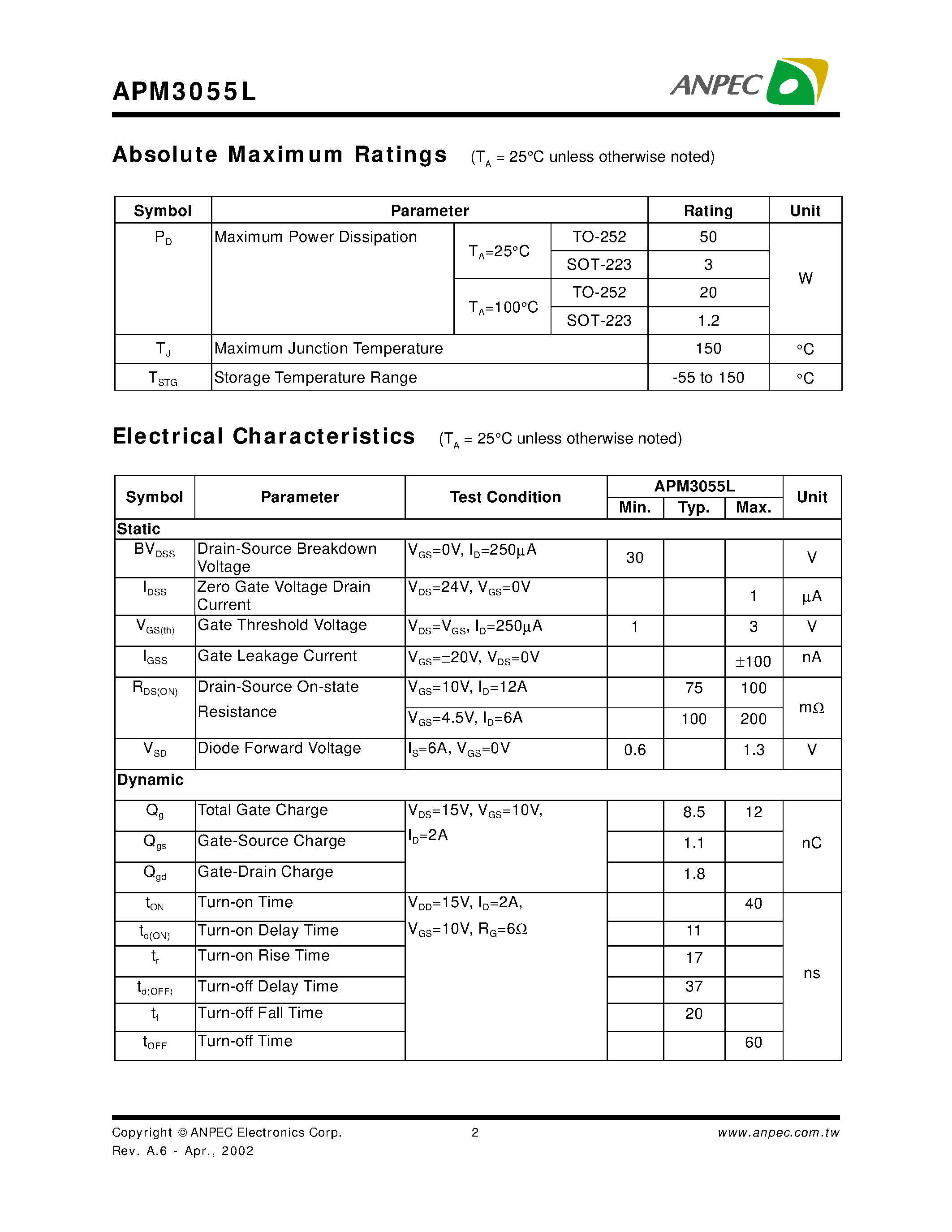 ndt3055l-datasheet