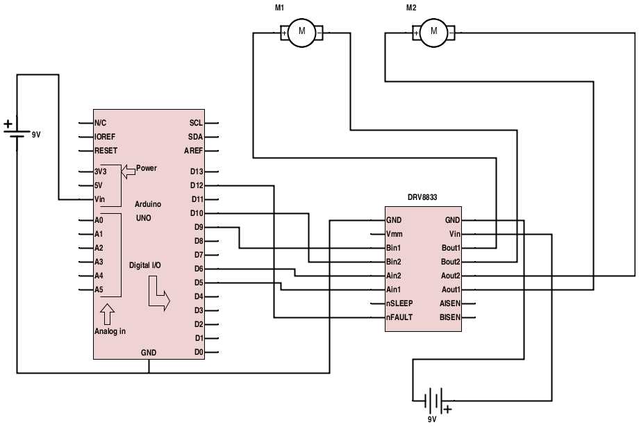 drv8811-datasheet