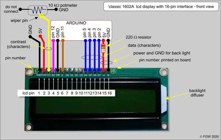 20x2-lcd-display-pinout-datasheet