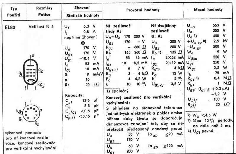 el86-datasheet