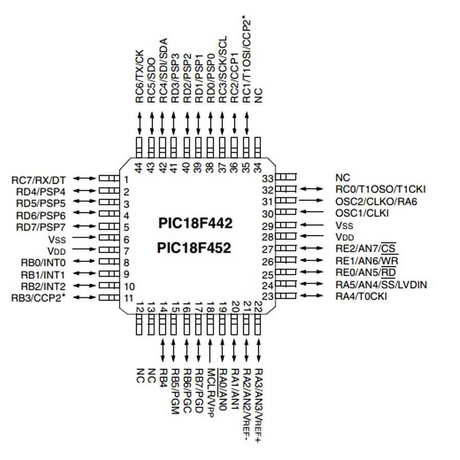 pic18f4620-datasheet