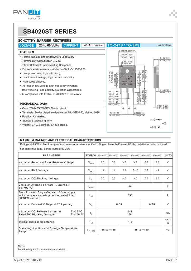 st-datasheet