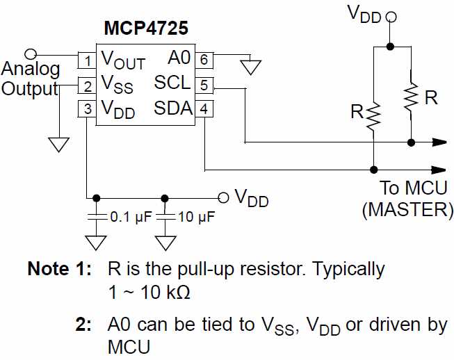 mcp4821-datasheet