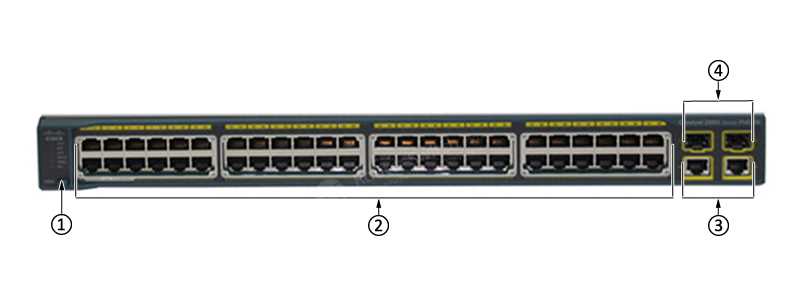 cisco-2960-8-port-switch-datasheet