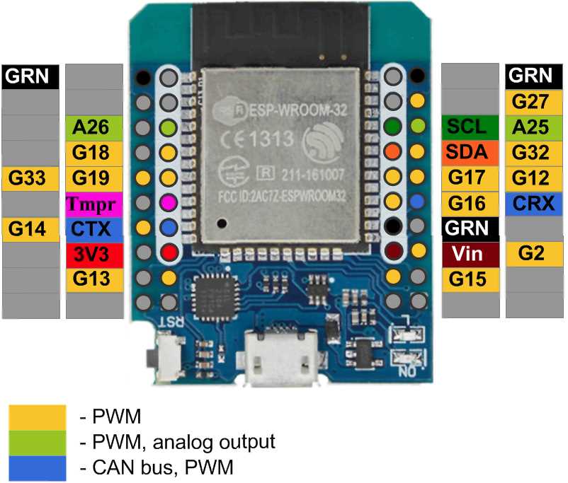 esp32-mini-datasheet