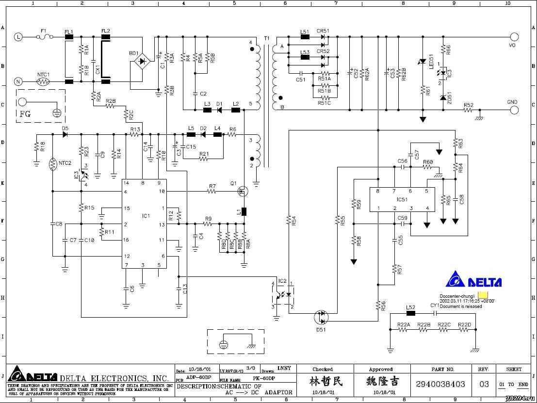 cisco-9901-datasheet