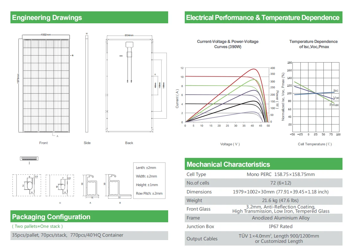 jinko-580-datasheet