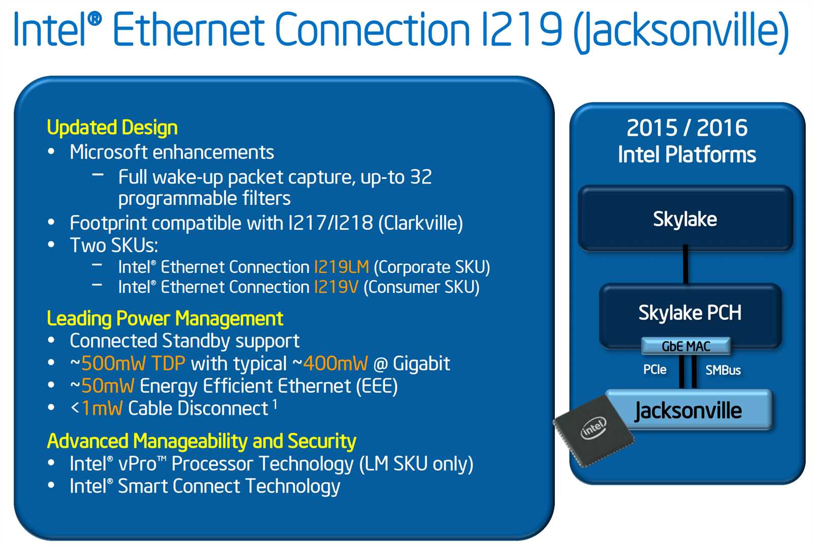 intel-i219-lm-datasheet