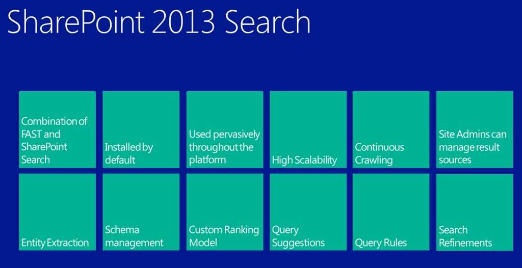 datasheet-view-sharepoint-2013 datasheet-view-sharepoint-2013