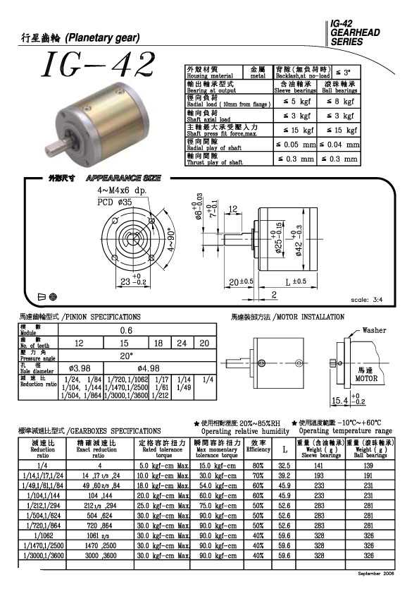 c9045-motor-60001-datasheet