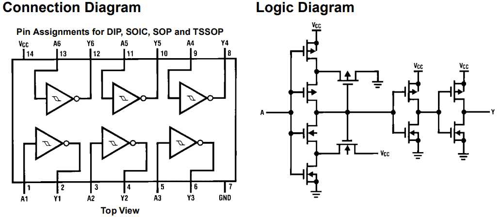 lcx14-datasheet