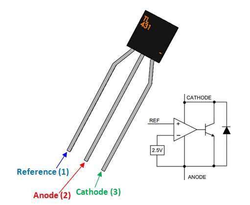 fap-431g-datasheet